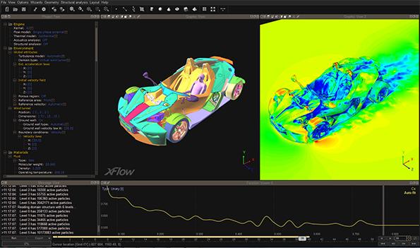 Xflow 流体动力学软件